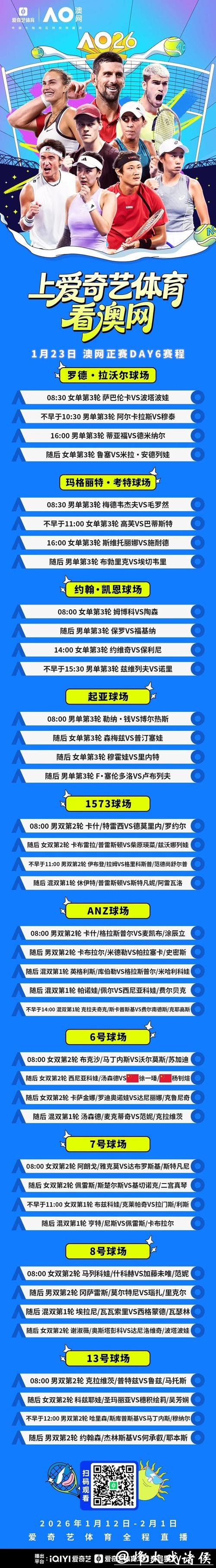 澳网第6比赛日赛程:中国组合挑战女双头号种子 萨巴伦卡等亮相 澳网第6比赛日赛程:中国组合挑战女双头号种子 萨巴伦卡等亮相