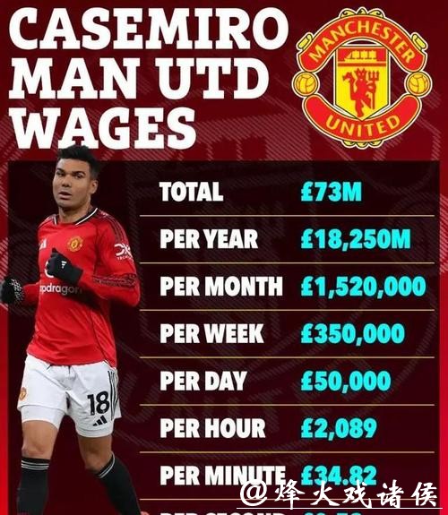 卡塞米罗将于赛季结束后离开曼联