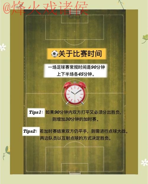 2026世界杯滚球技巧官方指南 2026世界杯滚球技巧官方指南
