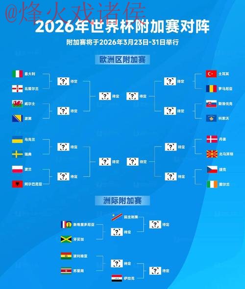 2026世界杯预测下载全站解析指南 2026世界杯预测下载全站解析指南