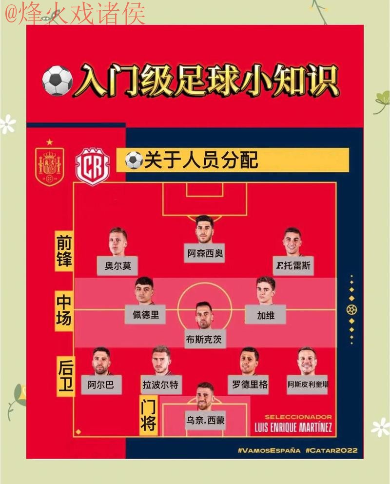 全面解读世界杯预测注册攻略 全面解读世界杯预测注册攻略