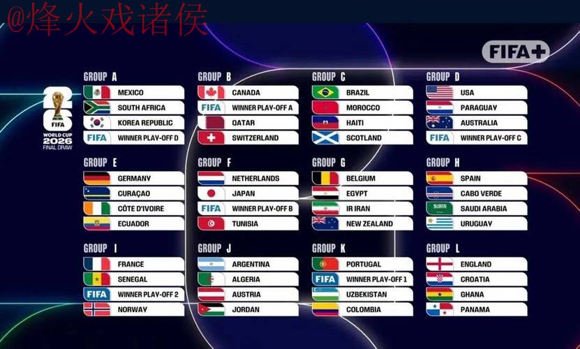 2026世界杯实时比分更新 2026世界杯实时比分更新